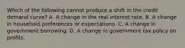 Which of the following cannot produce a shift in the credit demand ​curve? A. A change in the real interest rate. B. A change in household preferences or expectations. C. A change in government borrowing. D. A change in government tax policy on profits.