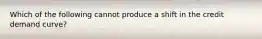 Which of the following cannot produce a shift in the credit demand curve?