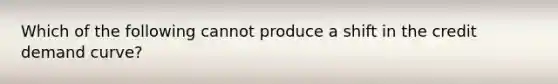 Which of the following cannot produce a shift in the credit demand curve?