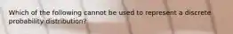 Which of the following cannot be used to represent a discrete probability​ distribution?