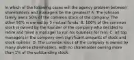 In which of the following cases will the agency problem between shareholders and managers be the​ greatest? A. The Johnson family owns​ 50% of the common stock of the company. The other​ 50% is owned by 5 mutual funds. B. ​100% of the common stock is owned by the founder of the company who decided to retire and hired a manager to run his business for him. C. All top managers in the company own significant amounts of stock and stock options. D. The common stock of the company is owned by many diverse​ shareholders, with no shareholder owning more than​ 1% of the outstanding stock.