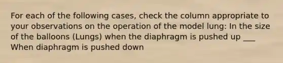 For each of the following cases, check the column appropriate to your observations on the operation of the model lung: In the size of the balloons (Lungs) when the diaphragm is pushed up ___ When diaphragm is pushed down