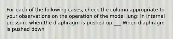 For each of the following cases, check the column appropriate to your observations on the operation of the model lung: In internal pressure when the diaphragm is pushed up ___ When diaphragm is pushed down