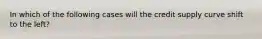 In which of the following cases will the credit supply curve shift to the left?