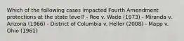 Which of the following cases impacted Fourth Amendment protections at the state level? - Roe v. Wade (1973) - Miranda v. Arizona (1966) - District of Columbia v. Heller (2008) - Mapp v. Ohio (1961)