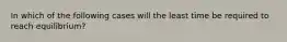 In which of the following cases will the least time be required to reach equilibrium?