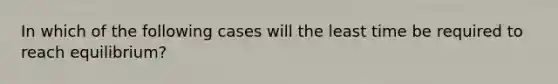 In which of the following cases will the least time be required to reach equilibrium?