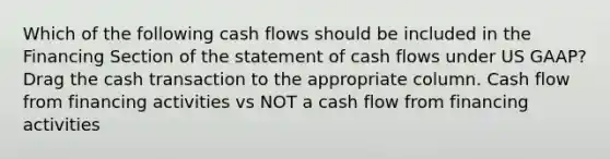 Which of the following cash flows should be included in the Financing Section of the statement of cash flows under US GAAP? Drag the cash transaction to the appropriate column. Cash flow from financing activities vs NOT a cash flow from financing activities