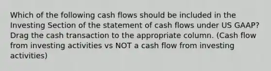 Which of the following cash flows should be included in the Investing Section of the statement of cash flows under US GAAP? Drag the cash transaction to the appropriate column. (Cash flow from investing activities vs NOT a cash flow from investing activities)