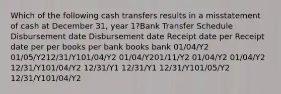 Which of the following cash transfers results in a misstatement of cash at December 31, year 1?Bank Transfer Schedule Disbursement date Disbursement date Receipt date per Receipt date per per books per bank books bank 01/04/Y2 01/05/Y212/31/Y101/04/Y2 01/04/Y201/11/Y2 01/04/Y2 01/04/Y2 12/31/Y101/04/Y2 12/31/Y1 12/31/Y1 12/31/Y101/05/Y2 12/31/Y101/04/Y2