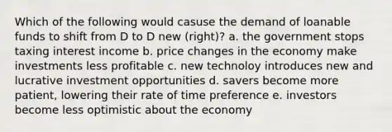 Which of the following would casuse the demand of loanable funds to shift from D to D new (right)? a. the government stops taxing interest income b. price changes in the economy make investments less profitable c. new technoloy introduces new and lucrative investment opportunities d. savers become more patient, lowering their rate of time preference e. investors become less optimistic about the economy