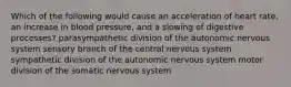 Which of the following would cause an acceleration of heart rate, an increase in blood pressure, and a slowing of digestive processes? parasympathetic division of the autonomic nervous system sensory branch of the central nervous system sympathetic division of the autonomic nervous system motor division of the somatic nervous system