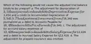 Which of the following would not cause the adjusted trial balance totals to be unequal? a. The adjustment for depreciation of 3,545 was journalized as a debit to Depreciation Expense for3,454 and a credit to Accumulated Depreciation of 3,545. b. The adjustment for accrued fees of16,340 was journalized as a debit to Accounts Payable for 16,430 and a credit to Fees Earned of16,340. c. The adjustment for accrued salary expenses of 12,428 was journalized as a debit to Salary Expense for12,428 and a debit to Accrued Salary Expense for 12,428. d. The adjustment for prepaid insurance was omitted.