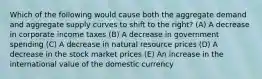 Which of the following would cause both the aggregate demand and aggregate supply curves to shift to the right? (A) A decrease in corporate income taxes (B) A decrease in government spending (C) A decrease in natural resource prices (D) A decrease in the stock market prices (E) An increase in the international value of the domestic currency