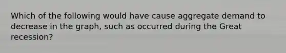 Which of the following would have cause aggregate demand to decrease in the graph, such as occurred during the Great recession?