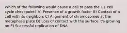 Which of the following would cause a cell to pass the G1 cell cycle checkpoint? A) Presence of a growth factor B) Contact of a cell with its neighbors C) Alignment of chromosomes at the metaphase plate D) Loss of contact with the surface it's growing on E) Successful replication of DNA