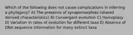 Which of the following does not cause complications in inferring a phylogeny? A) The presence of synapomorphies (shared derived characteristics) B) Convergent evolution C) Homoplasy D) Variation in rates of evolution for different taxa E) Absence of DNA sequence information for many extinct taxa