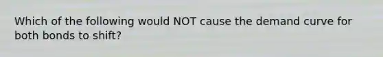 Which of the following would NOT cause the demand curve for both bonds to shift?