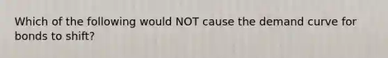 Which of the following would NOT cause the demand curve for bonds to shift?