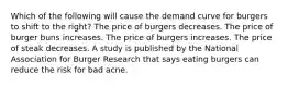 Which of the following will cause the demand curve for burgers to shift to the right? The price of burgers decreases. The price of burger buns increases. The price of burgers increases. The price of steak decreases. A study is published by the National Association for Burger Research that says eating burgers can reduce the risk for bad acne.