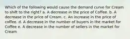 Which of the following would cause the demand curve for Cream to shift to the right? a. A decrease in the price of Coffee. b. A decrease in the price of Cream. c. An increase in the price of coffee. d. A decrease in the number of buyers in the market for Coffee e. A decrease in the number of sellers in the market for Cream