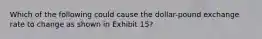 Which of the following could cause the dollar-pound exchange rate to change as shown in Exhibit 15?