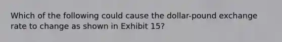 Which of the following could cause the dollar-pound exchange rate to change as shown in Exhibit 15?