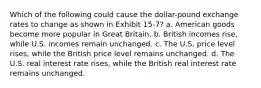 Which of the following could cause the dollar-pound exchange rates to change as shown in Exhibit 15-7? a. American goods become more popular in Great Britain. b. British incomes rise, while U.S. incomes remain unchanged. c. The U.S. price level rises, while the British price level remains unchanged. d. The U.S. real interest rate rises, while the British real interest rate remains unchanged.