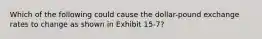 Which of the following could cause the dollar-pound exchange rates to change as shown in Exhibit 15-7?