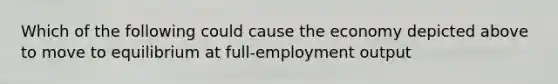 Which of the following could cause the economy depicted above to move to equilibrium at full-employment output