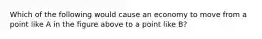 Which of the following would cause an economy to move from a point like A in the figure above to a point like B​?