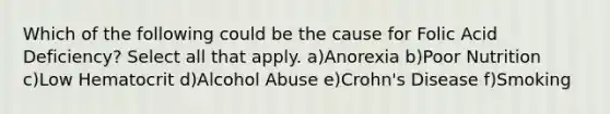 Which of the following could be the cause for Folic Acid Deficiency? Select all that apply. a)Anorexia b)Poor Nutrition c)Low Hematocrit d)Alcohol Abuse e)Crohn's Disease f)Smoking