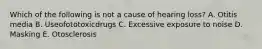 Which of the following is not a cause of hearing loss? A. Otitis media B. Useofototoxicdrugs C. Excessive exposure to noise D. Masking E. Otosclerosis