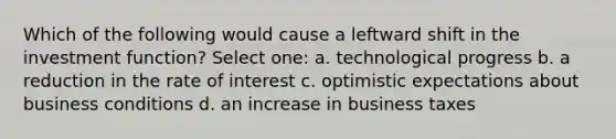 Which of the following would cause a leftward shift in the investment function? Select one: a. technological progress b. a reduction in the rate of interest c. optimistic expectations about business conditions d. an increase in business taxes