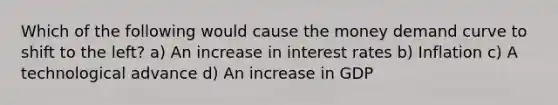 Which of the following would cause the money demand curve to shift to the left? a) An increase in interest rates b) Inflation c) A technological advance d) An increase in GDP