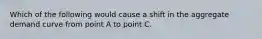 Which of the following would cause a shift in the aggregate demand curve from point A to point C.