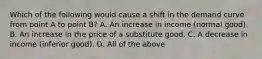 Which of the following would cause a shift in the demand curve from point A to point B? A. An increase in income (normal good). B. An increase in the price of a substitute good. C. A decrease in income (inferior good). D. All of the above