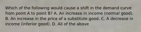 Which of the following would cause a shift in the demand curve from point A to point B? A. An increase in income (normal good). B. An increase in the price of a substitute good. C. A decrease in income (inferior good). D. All of the above