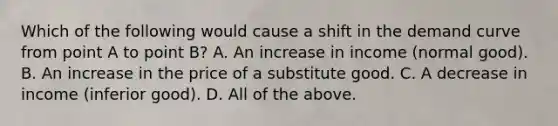 Which of the following would cause a shift in the demand curve from point A to point B? A. An increase in income (normal good). B. An increase in the price of a substitute good. C. A decrease in income (inferior good). D. All of the above.