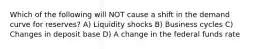 Which of the following will NOT cause a shift in the demand curve for reserves? A) Liquidity shocks B) Business cycles C) Changes in deposit base D) A change in the federal funds rate