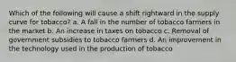 Which of the following will cause a shift rightward in the supply curve for tobacco? a. A fall in the number of tobacco farmers in the market b. An increase in taxes on tobacco c. Removal of government subsidies to tobacco farmers d. An improvement in the technology used in the production of tobacco