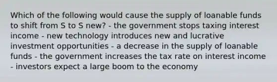 Which of the following would cause the supply of loanable funds to shift from S to S new? - the government stops taxing interest income - new technology introduces new and lucrative investment opportunities - a decrease in the supply of loanable funds - the government increases the tax rate on interest income - investors expect a large boom to the economy