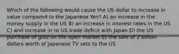 Which of the following would cause the US dollar to increase in value compared to the Japanese Yen? A) an increase in the money supply in the US B) an increase in interest rates in the US C) and increase in te US trade deficit with Japan D) the US purchase of gold on the open market E) the sale of 2 billion dollars worth of Japanese TV sets to the US