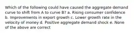 Which of the following could have caused the aggregate demand curve to shift from A to curve B? a. Rising consumer confidence b. Improvements in export growth c. Lower growth rate in the velocity of money d. Positive aggregate demand shock e. None of the above are correct