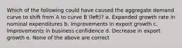 Which of the following could have caused the aggregate demand curve to shift from A to curve B (left)? a. Expanded growth rate in nominal expenditures b. Improvements in export growth c. Improvements in business confidence d. Decrease in export growth e. None of the above are correct