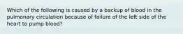 Which of the following is caused by a backup of blood in the pulmonary circulation because of failure of the left side of the heart to pump blood?