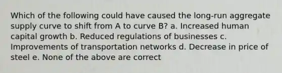 Which of the following could have caused the long-run aggregate supply curve to shift from A to curve B? a. Increased human capital growth b. Reduced regulations of businesses c. Improvements of transportation networks d. Decrease in price of steel e. None of the above are correct