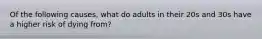 Of the following causes, what do adults in their 20s and 30s have a higher risk of dying from?