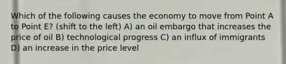 Which of the following causes the economy to move from Point A to Point E? (shift to the left) A) an oil embargo that increases the price of oil B) technological progress C) an influx of immigrants D) an increase in the price level