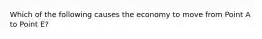 Which of the following causes the economy to move from Point A to Point E​?